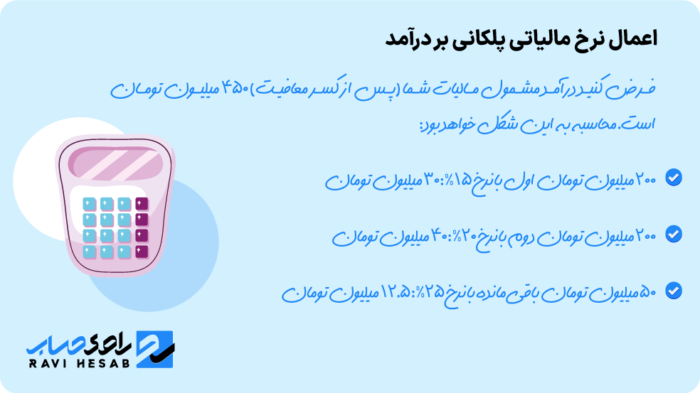اعمال نرخ مالیاتی پلکانی بر درآمد