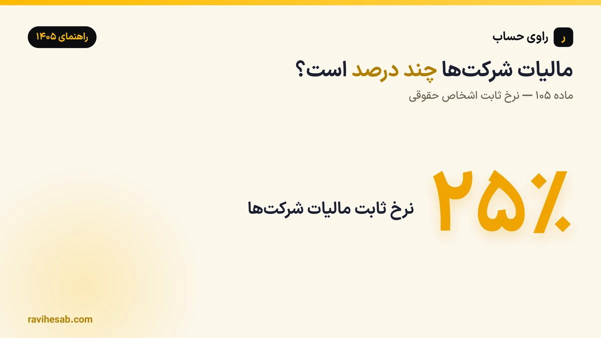 ماده ۱05 قانون مالیات های مستقیم