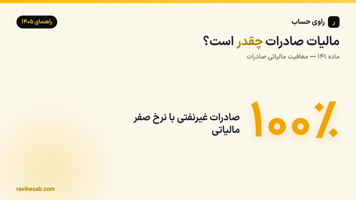 ماده ۱41 قانون مالیات های مستقیم