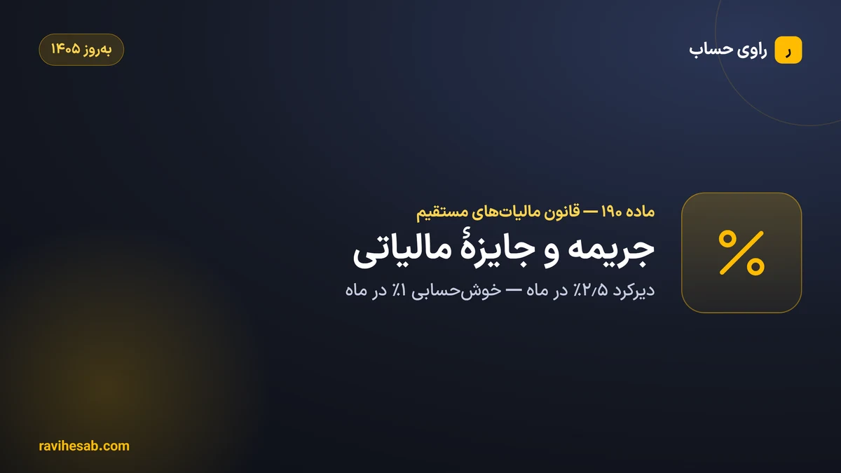 ماده 190 قانون مالیات های مستقیم