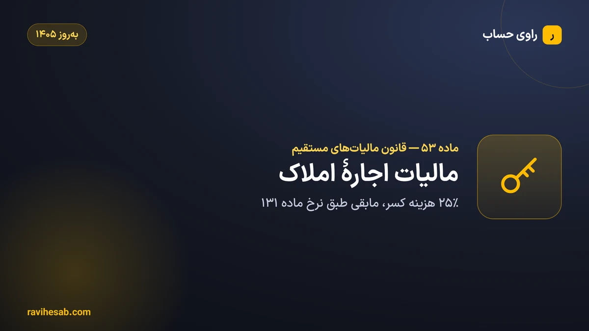 ماده 53 قانون مالیات های مستقیم