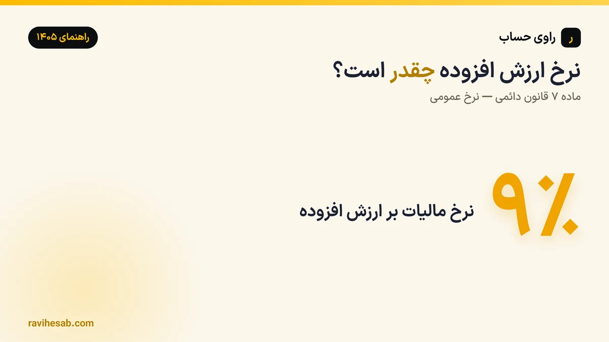 ماده 7 قانون دائمی مالیات بر ارزش افزوده