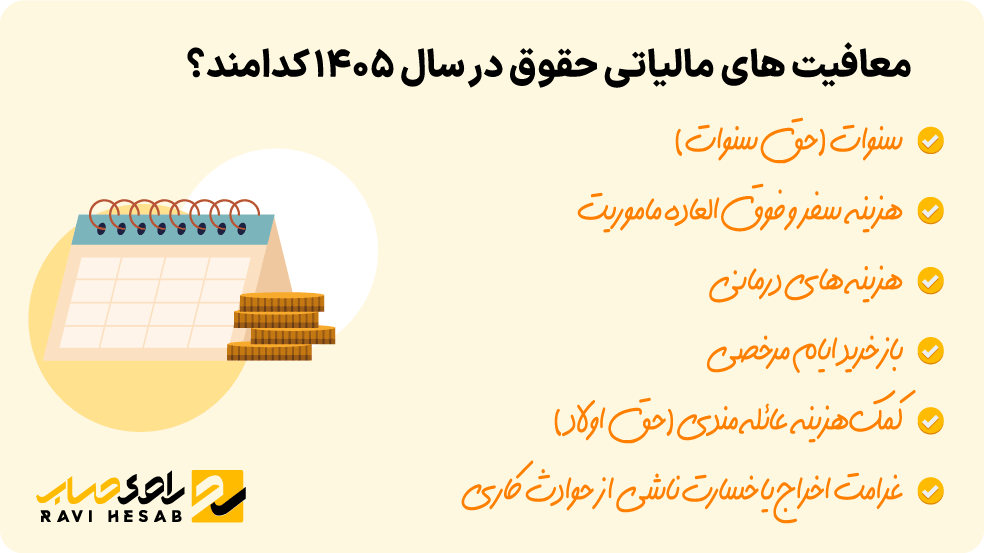 معافیت های مالیاتی حقوق در سال ۱۴۰۵