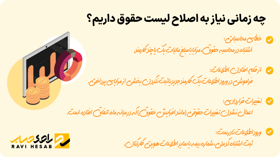  اصلاح لیست حقوق