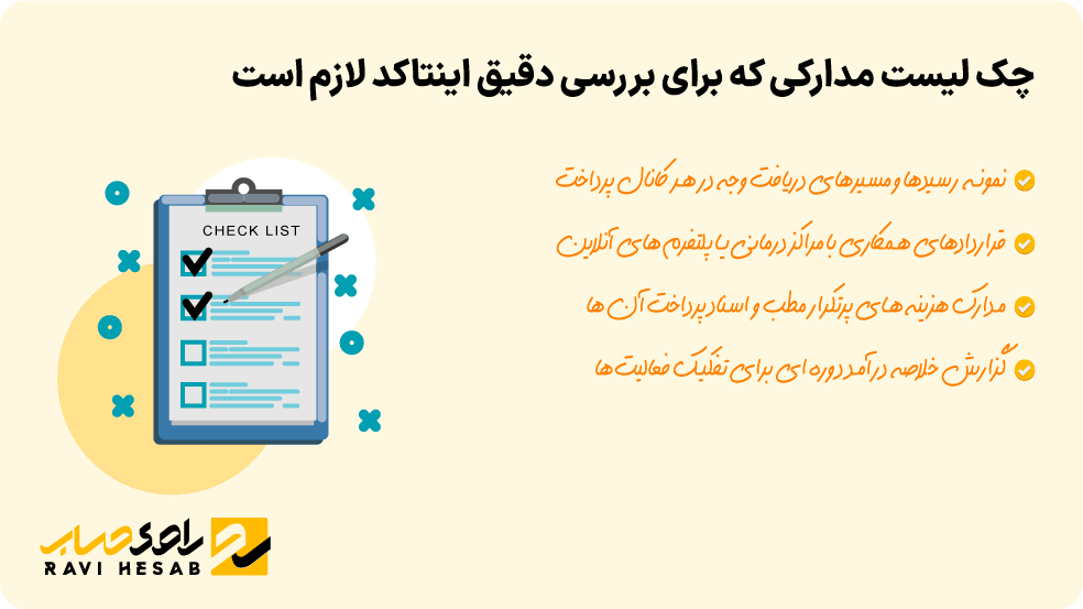 چک لیست بررسی ضرایب مالیاتی پزشکان در سال 1405