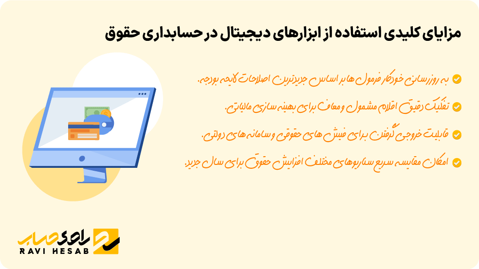 محاسبه آنلاین معافیت مالیات حقوق با ابزار راوی حساب 