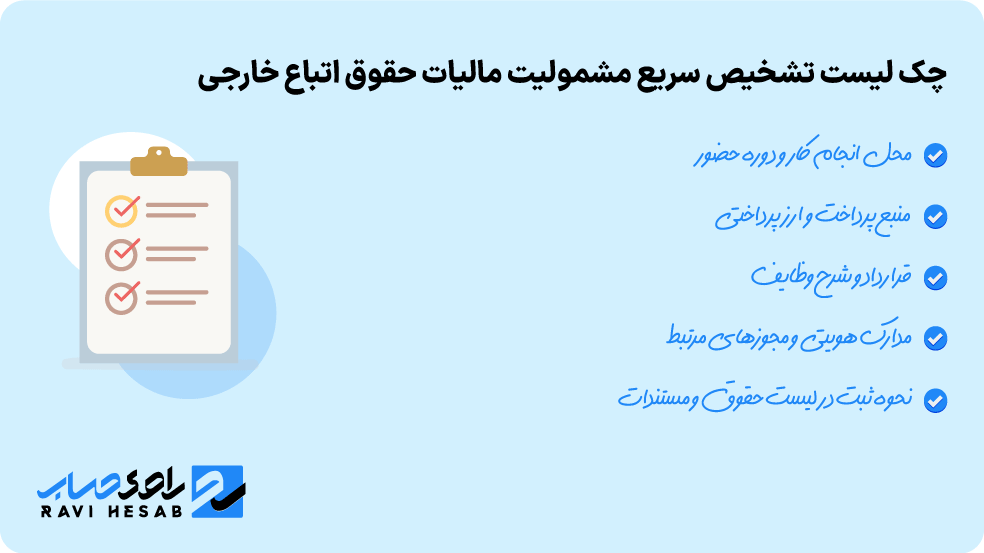 مشمولیا مالیات حقوق اتباع خارجی در سال 1405