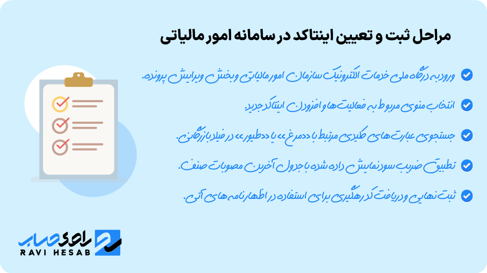 مراحل ثبت و تعیین اینتاکد در سامانه امور مالیاتی